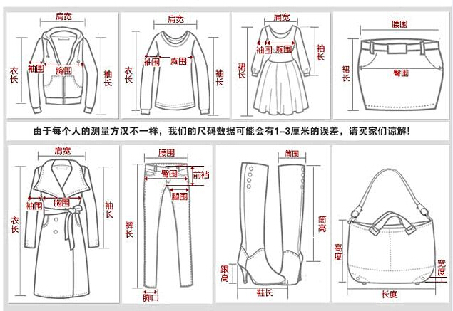 量身订制服装时,特殊体型的测量方法